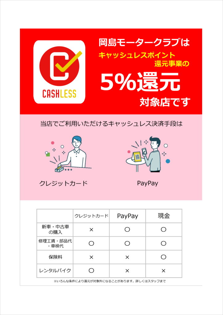 Paypay 岡島モータークラブのスタッフブログ